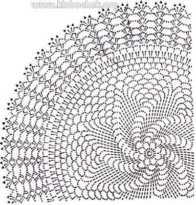 Салфетка. Схема