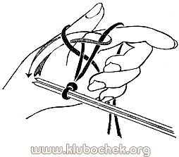 Простой набор петель