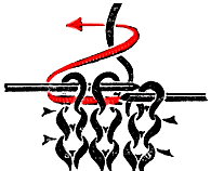 Две или несколько петель, провязанные вместе, с поворотом первой