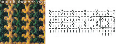 Вертикальный двухцветный узор со снятыми петлями