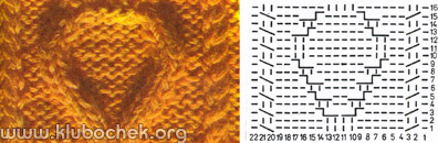 Стрелка с тремя перемещенными петлями