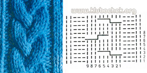 Узор «Коса» с перемещением 3-х петель