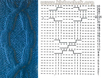 Узор «Овальный жгут»