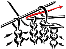 Закрепление петель