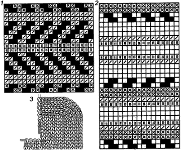 Полосатые гольфы с орнаментом елочкой - www.klubochek.org