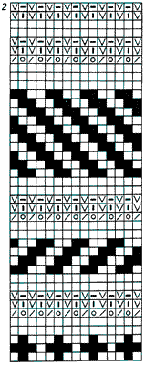 Схема узора для детская шапочки - www.klubochek.org