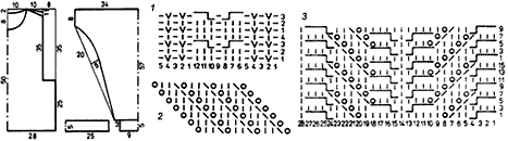 Схема узора и выкройка ажурного джемпера с узором елочкой - www.klubochek.org