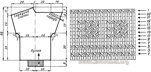 Ажурный блузон с запахом - www.klubochek.org