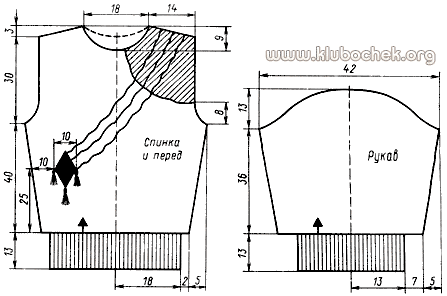 Выкройка черного платья - www.klubochek.org