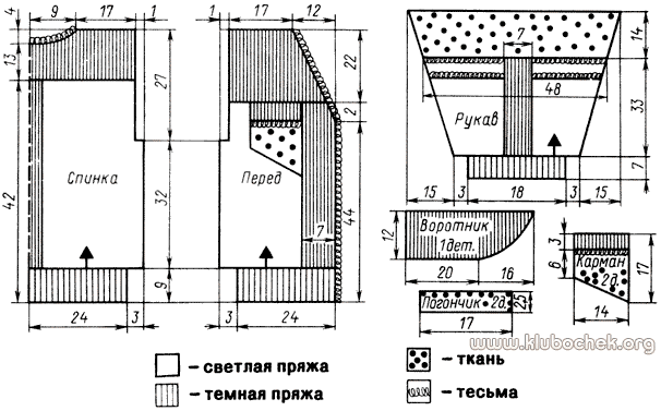 Кофта с вставками из джинсовой ткани - www.klubochek.org