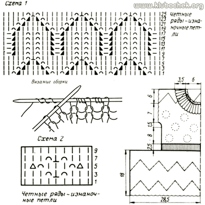 Летнее платье для девочки / www.klubochek.org